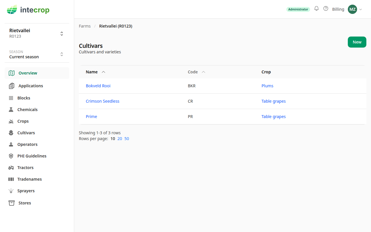 The cultivar list, after adding the crop