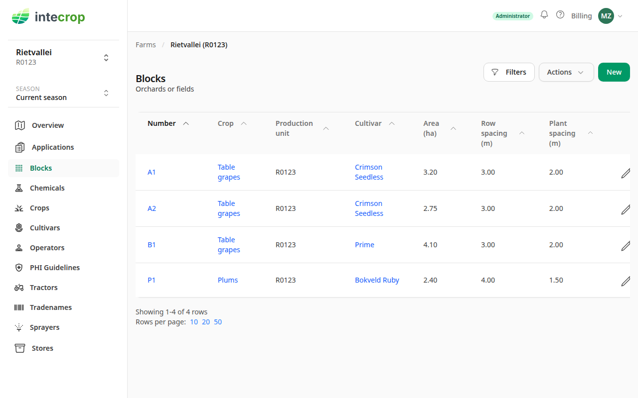 The new block on the list