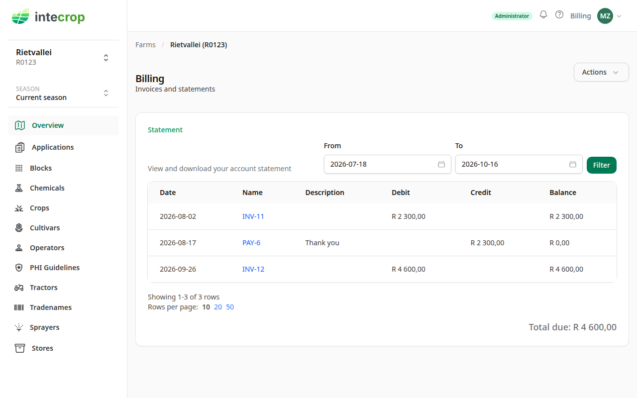 The statement, with two invoices and a payment
