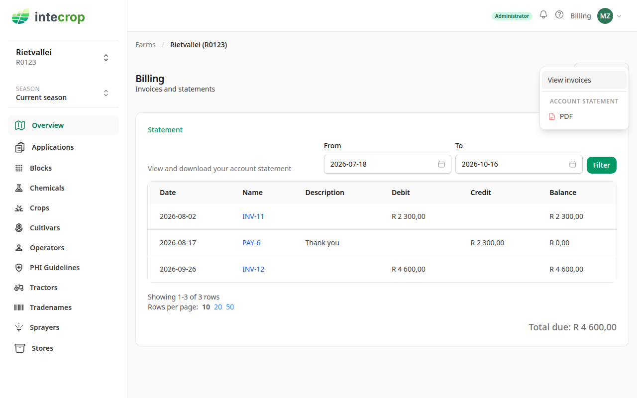 The Actions menu on the billing page