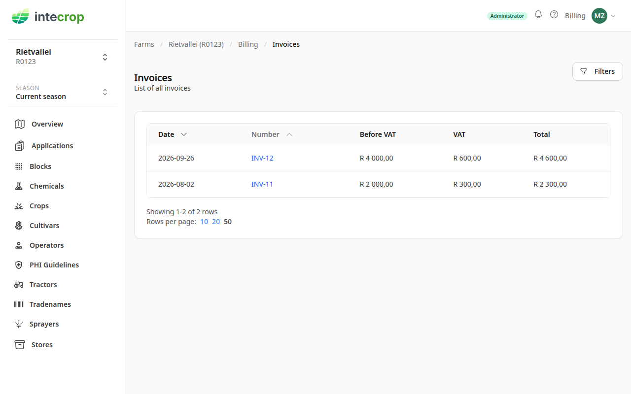The list of invoices
