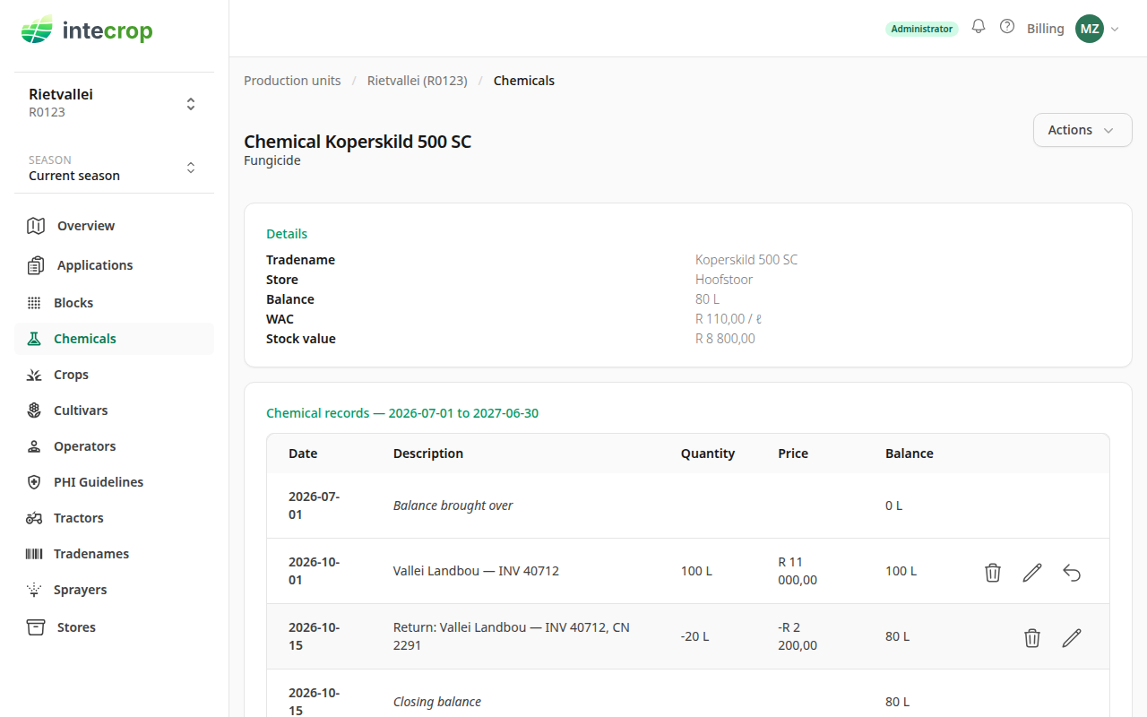 The chemical's page after the return