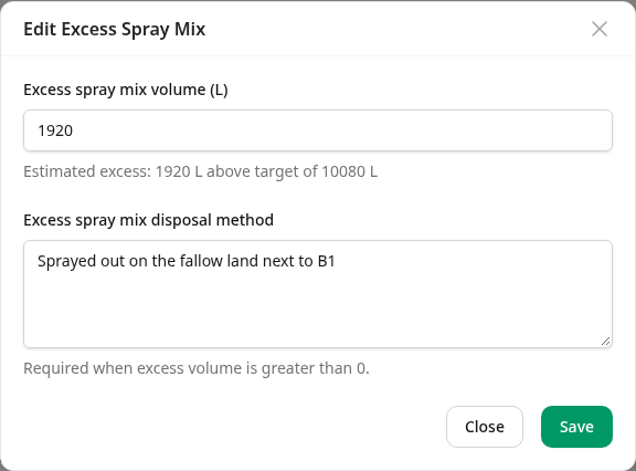 The excess mixture, and where it went