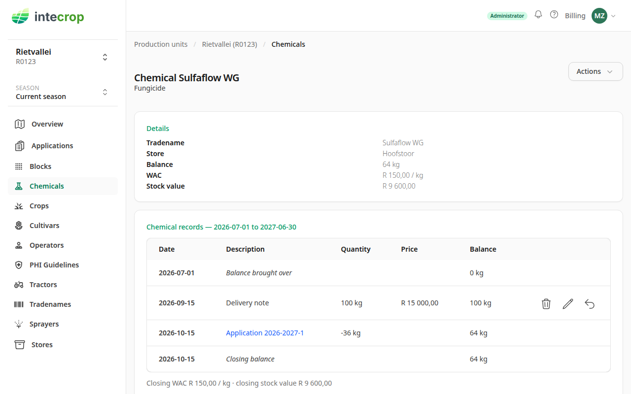 The application on the chemical's stock records
