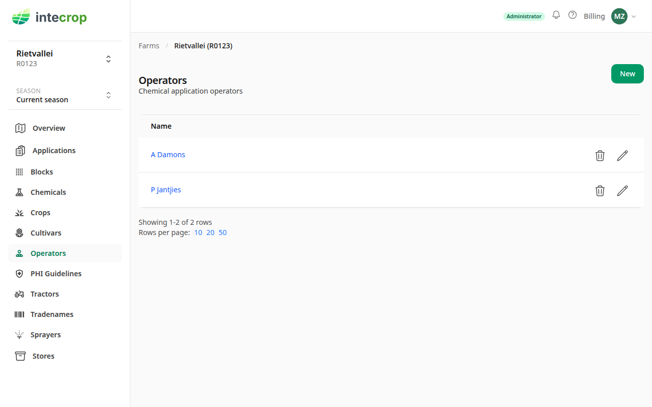 The Operators page, listing two operators